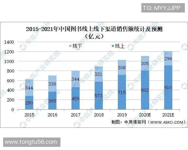 全球足球明星身价全景解析与市场价值趋势分析
