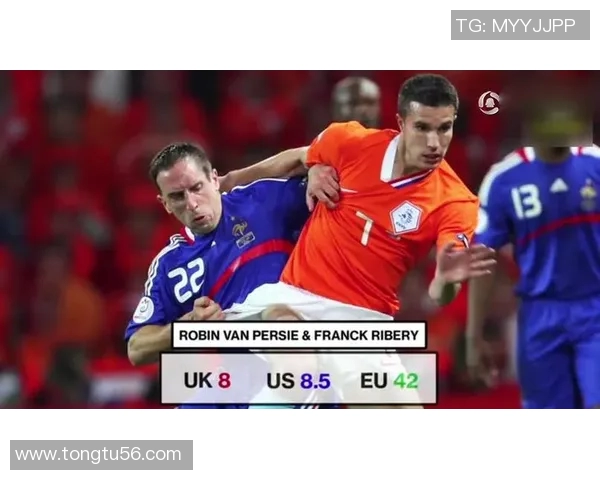 全球足球明星鞋码排行榜揭晓谁的脚更大更小引发热议