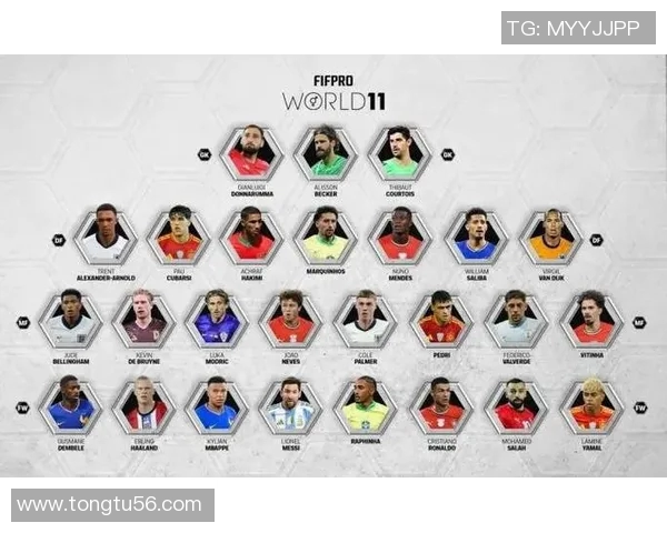 全球足球明星名字大集合探索他们的传奇与成就